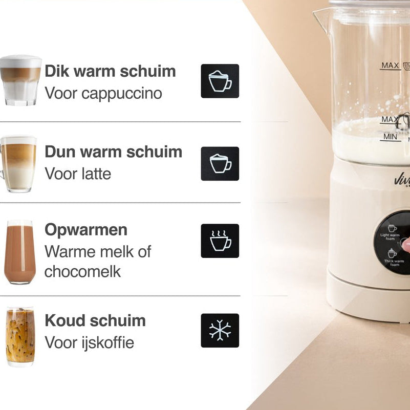 Vier Programme für verschiedene Kaffeegetränke