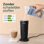 Vivid Green Melkopschuimer - 300ML