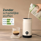 Vivid Green Milchaufschäumer - 300ML
