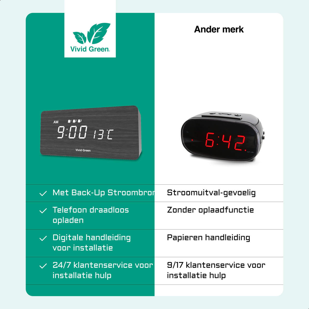 Vivid Green digitaler Wecker aus Holz mit kabellosem Laden