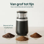 Vivid Green Elektrische Kaffeemühle