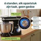 Vivid Green Küchenmaschine 2000W
