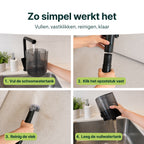 Vivid Green Fleckenentferner 450W